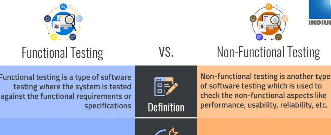Functional-vs-Non-Functional-Testing