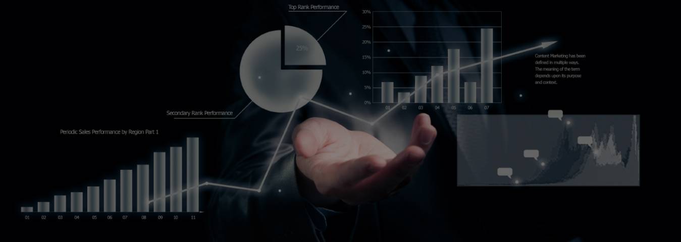 High Performance – Excel Generation (Dynamic Entity & Columns)
